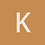 kikarteam