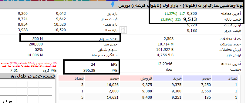 فلوله.PNG